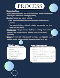 a poster with the word process on it